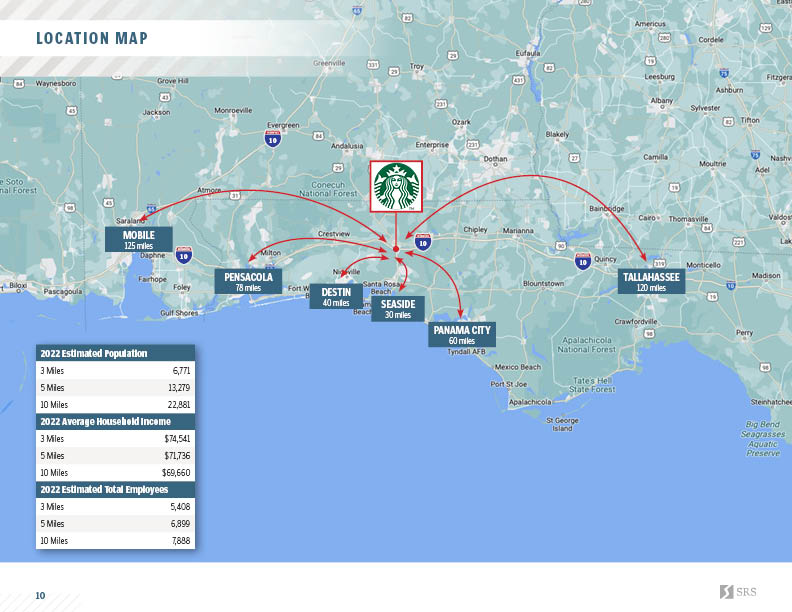 Defuniak Springs, FL Starbucks Retail investment sale in Defuniak