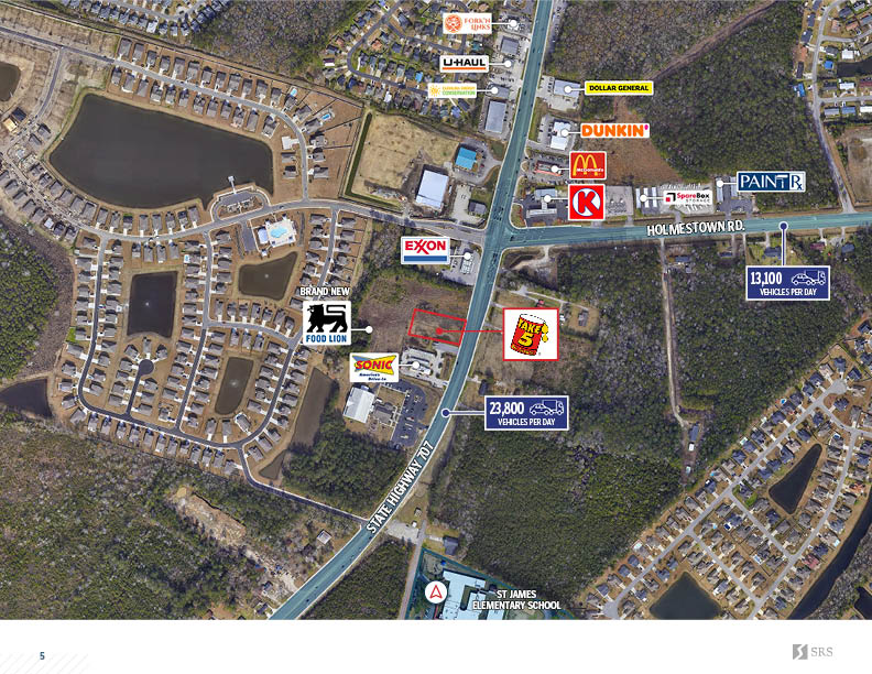 Socastee, SC Take 5 Retail investment sale in Socastee, South