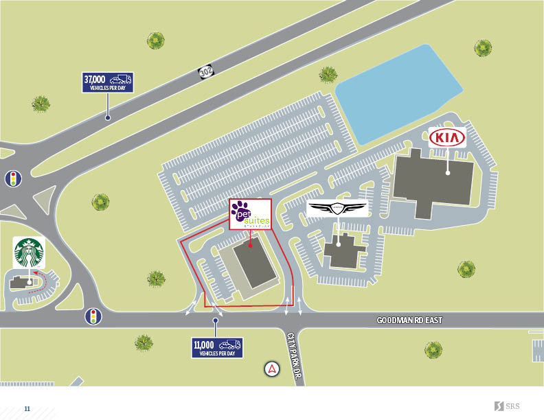 Olive Branch, MS PetSuites Retail investment sale in Olive Branch, Mississippi SRS