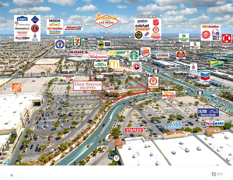 North Las Vegas, NV Deer Springs Shoppes Retail investment sale in