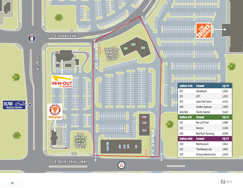 North Las Vegas, NV Deer Springs Shoppes Retail investment sale in