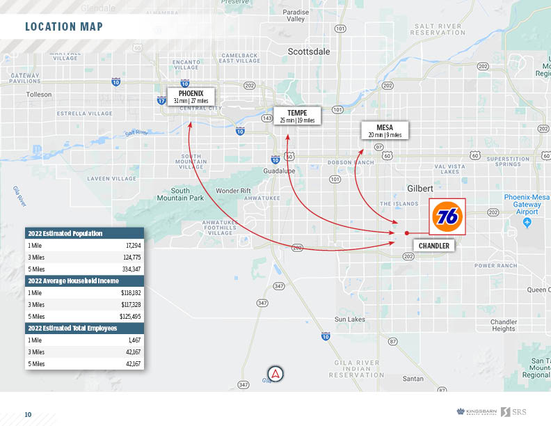 Chandler, AZ 76 Gas Station Retail investment sale in Chandler