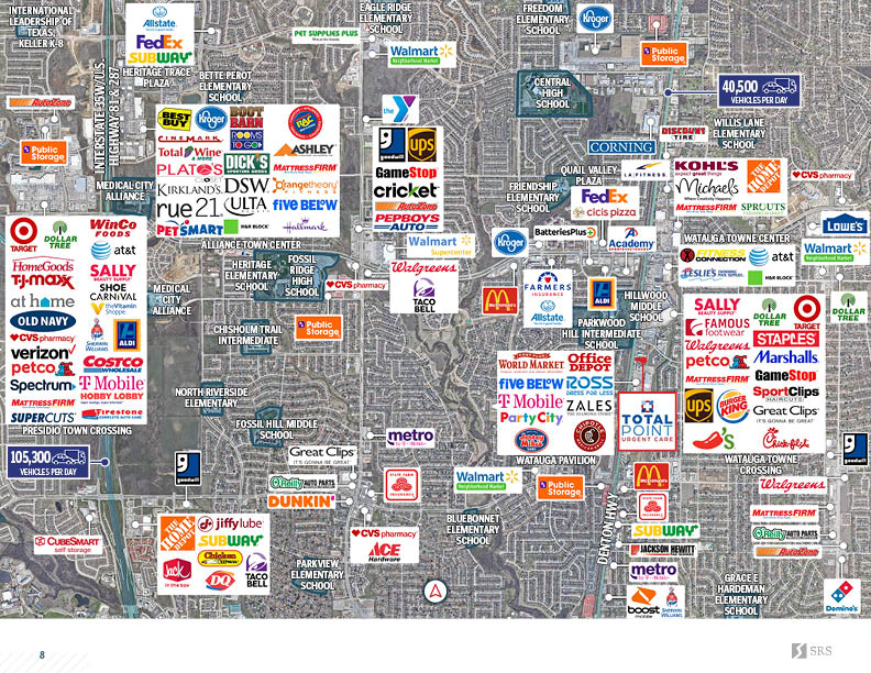 Watauga, TX Total Point Urgent Care Retail investment sale in