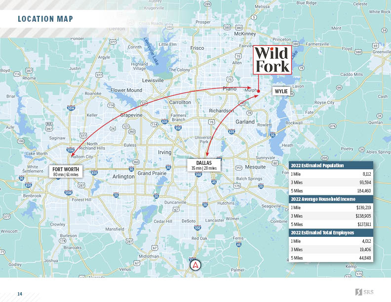 Wylie TX - Wild Fork8.jpg