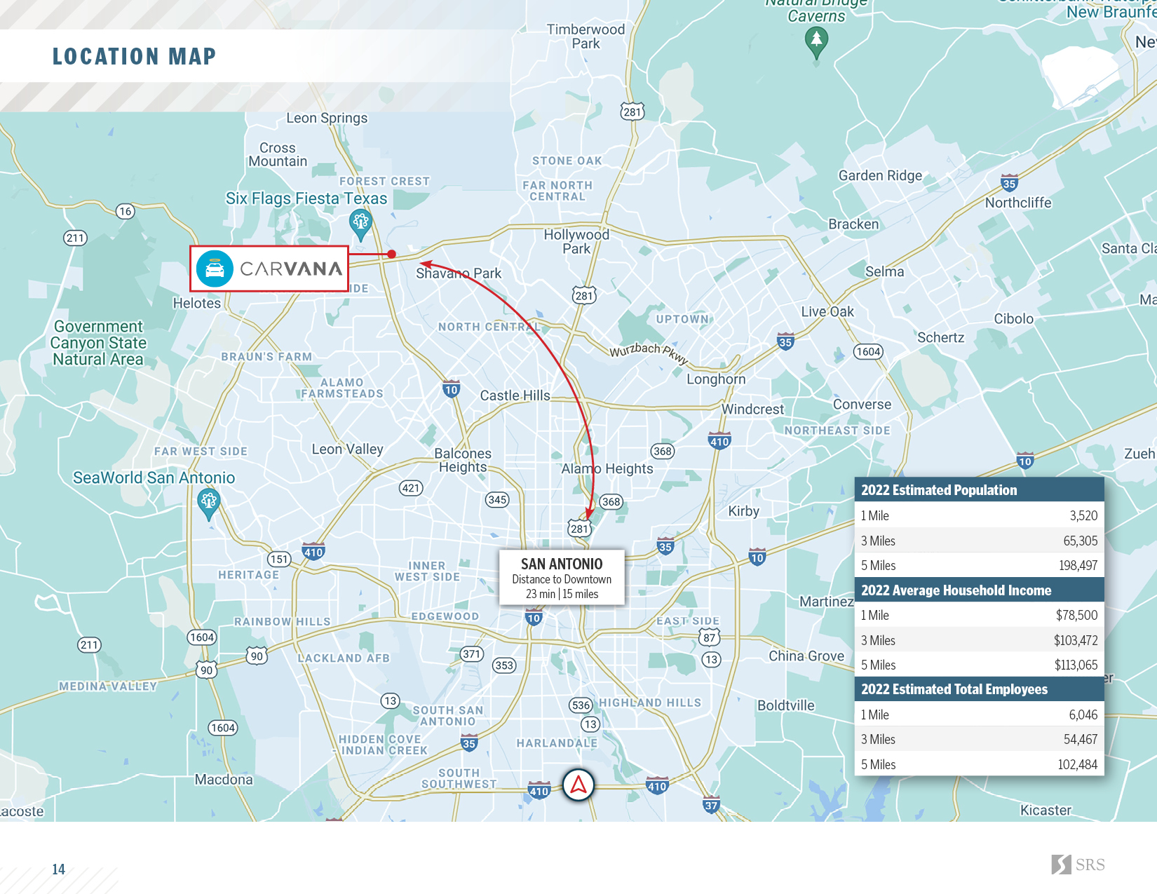 San Antonio, TX Carvana Retail investment sale in San Antonio