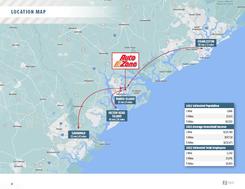 Beaufort, SC AutoZone Retail investment sale in Beaufort, South