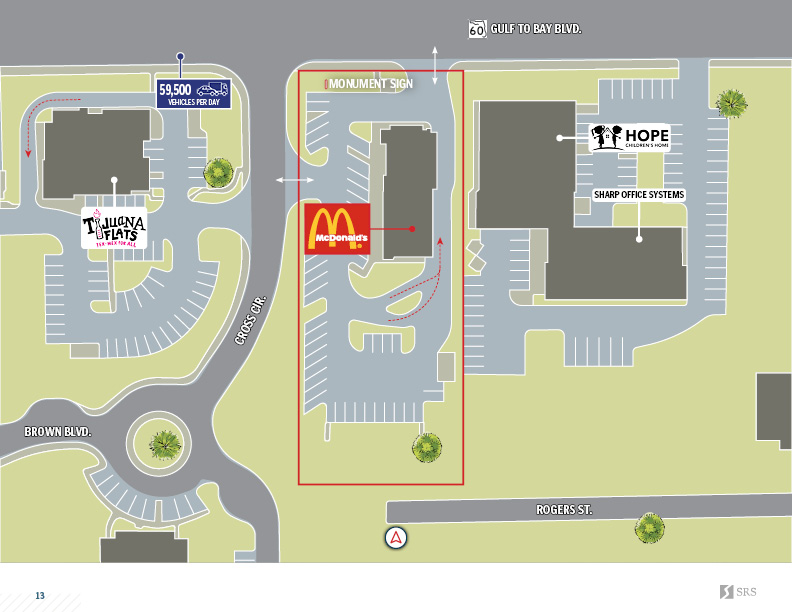 Clearwater, FL McDonald's Retail investment sale in Clearwater