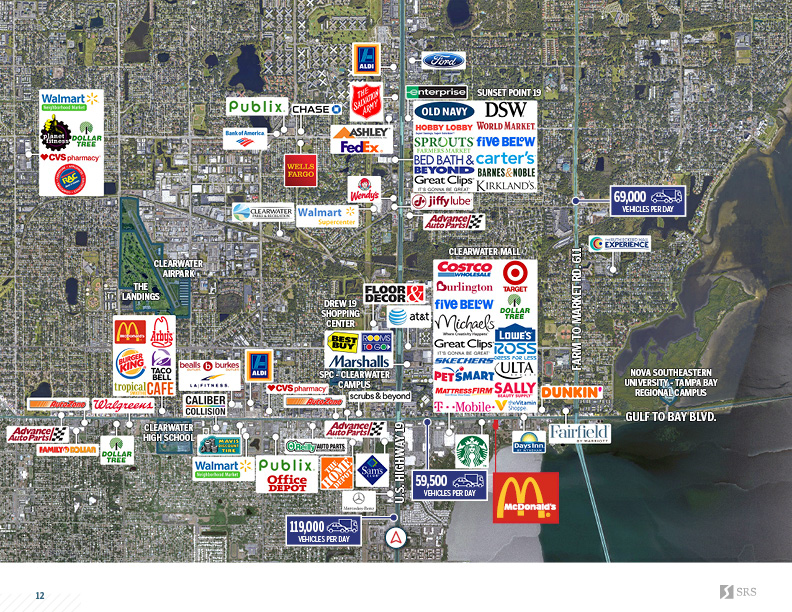 Clearwater, FL McDonald's Retail investment sale in Clearwater