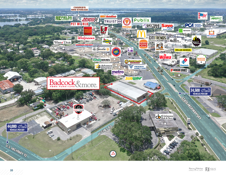 Auburndale, FL Badcock Home Furniture Retail investment sale in