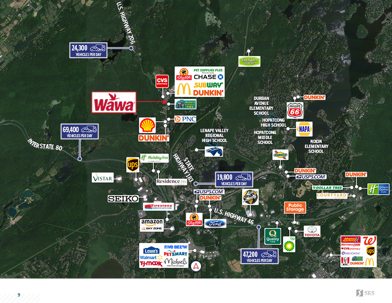 Byram, NJ Wawa Retail investment sale in Byram, New Jersey SRS