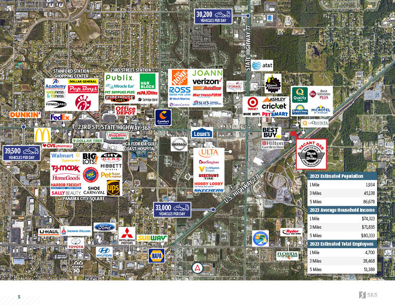 Panama City, FL Vacant Steak & Shake Retail for sale or lease in