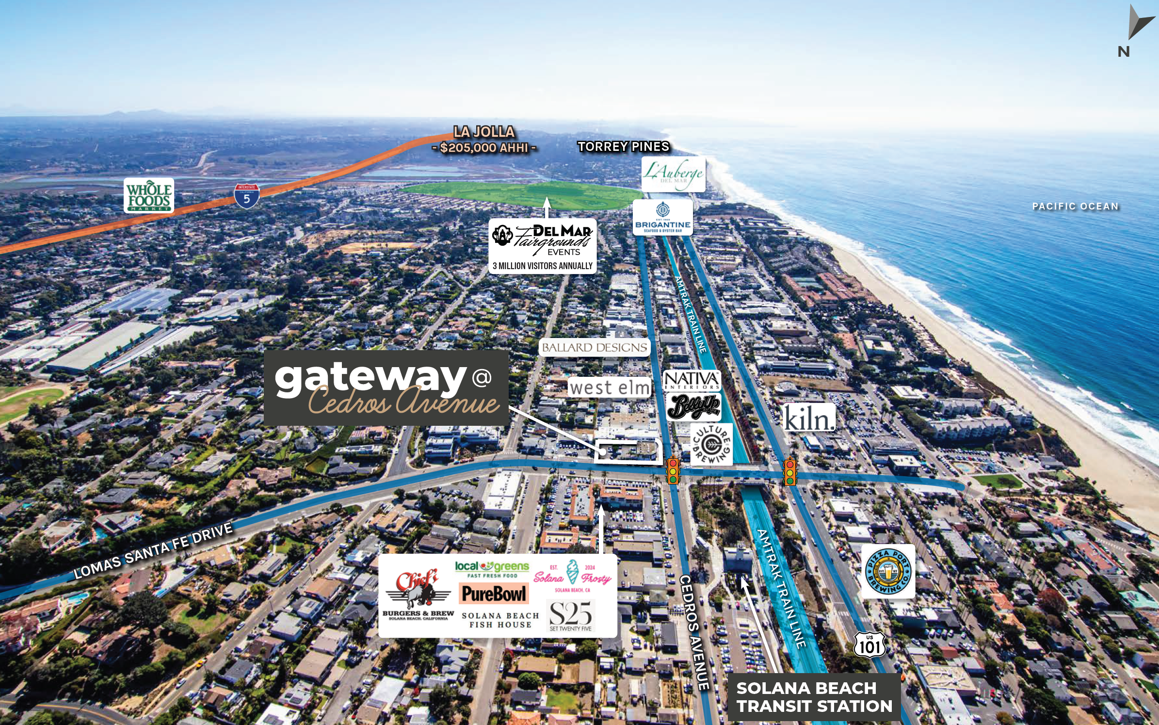 Solana Beach, CA - Gateway at Cedros Avenue | Retail investment sale in  Solana Beach, California - SRS
