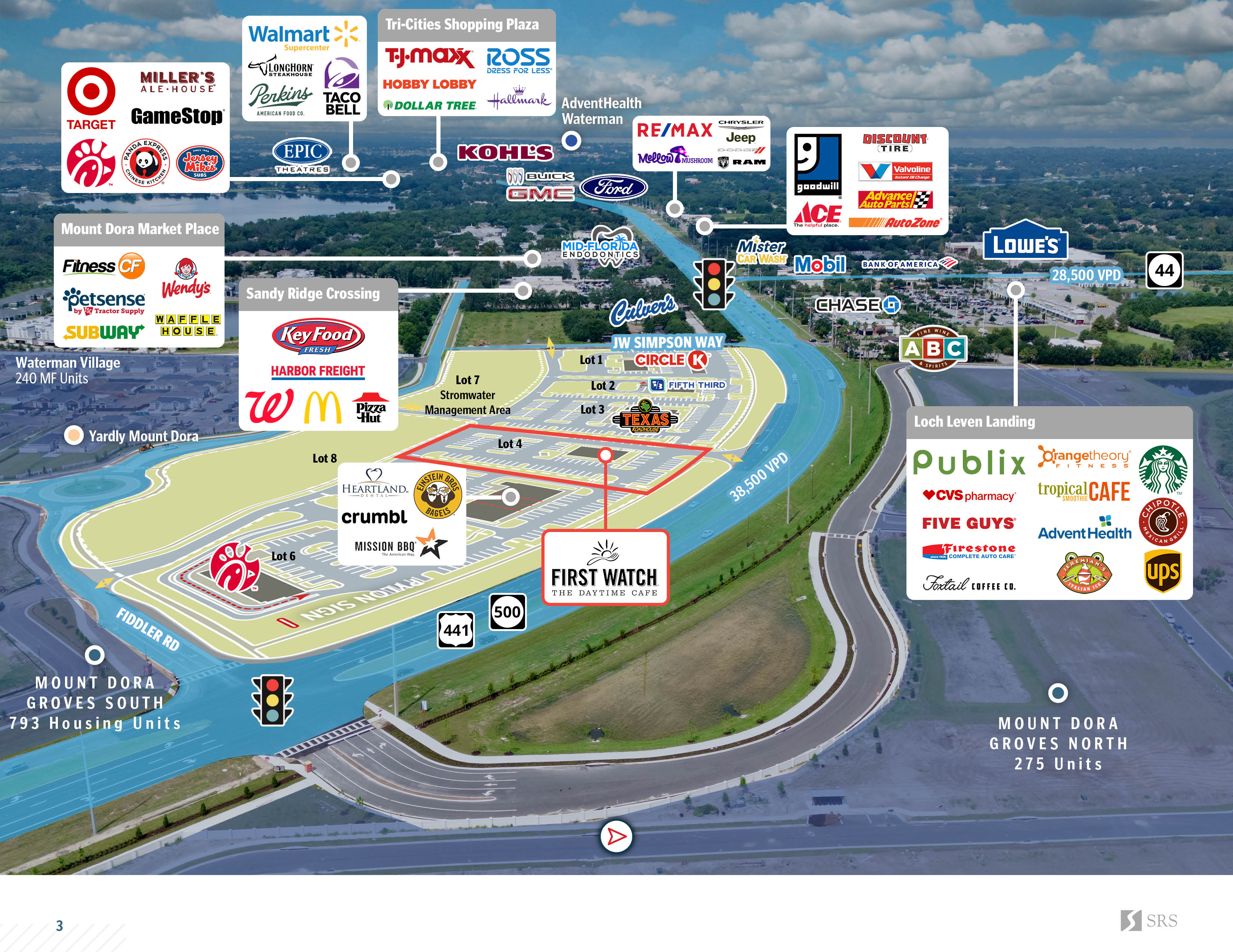 Mount Dora, FL - First Watch | Retail investment sale in Mount Dora,  Florida - SRS, image size:3300x2550